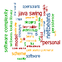 Tag Cloud