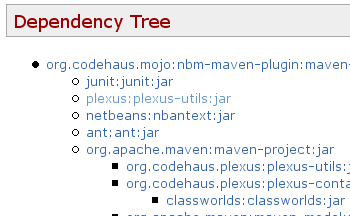 Dependencies (maven)