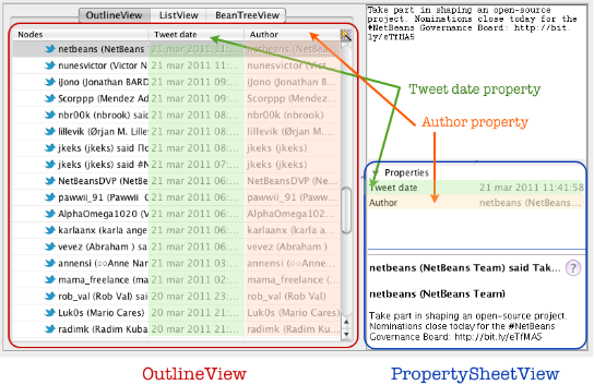 OutlineView and PropertySheetView
